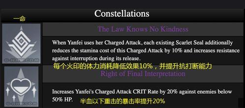 原神火系角色最新爆料,炽焰之舞，燃情绽放！  第3张